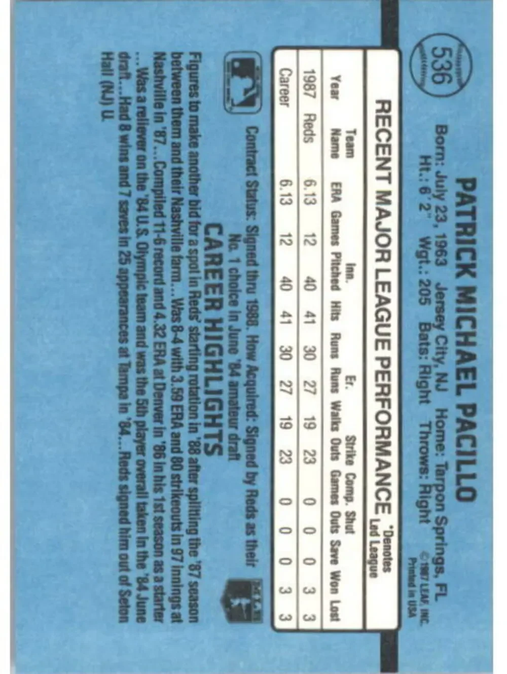 1988 Pat Pacillo Donruss Baseball Card #536